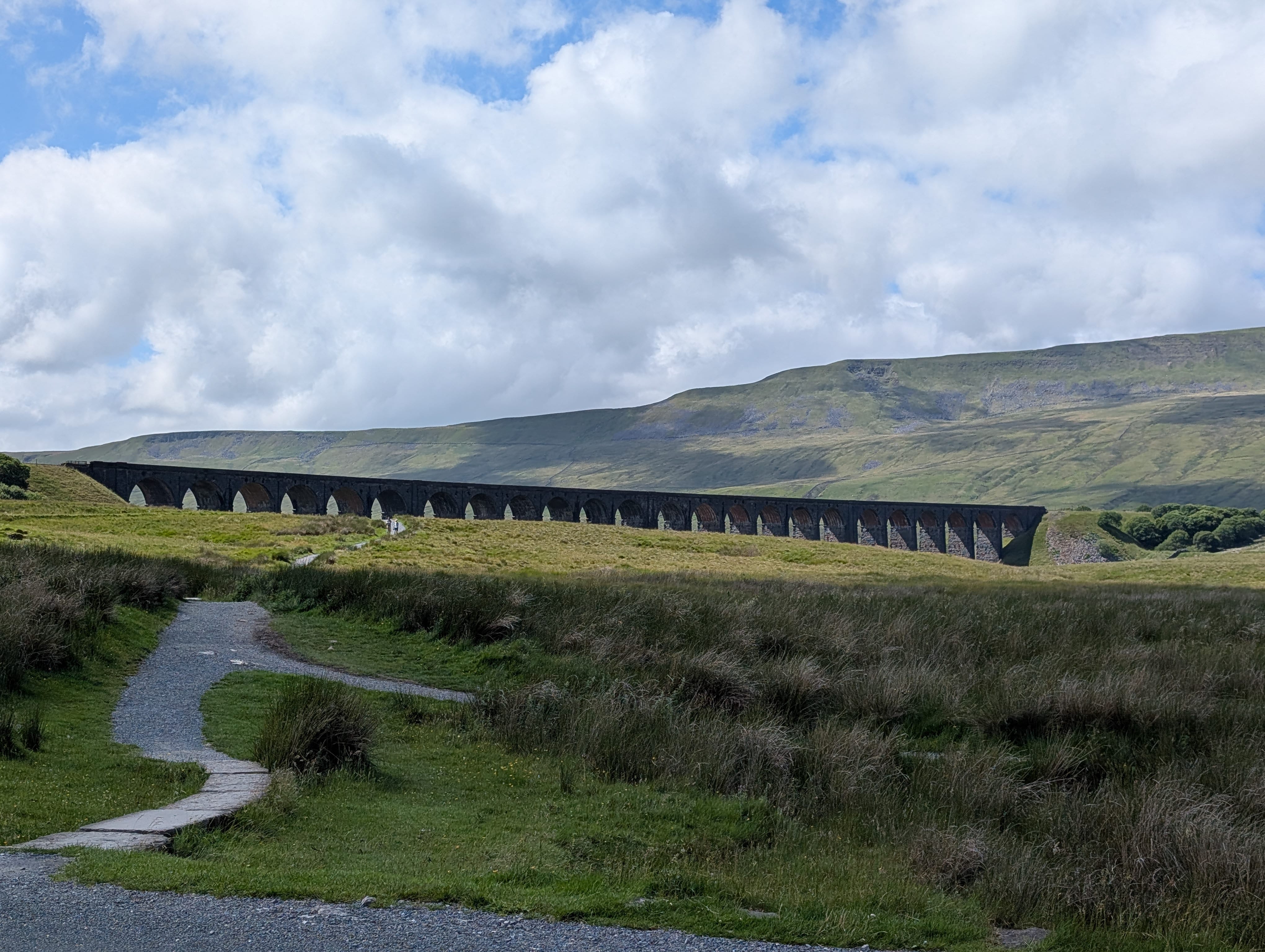 Ribblehead Viaduct